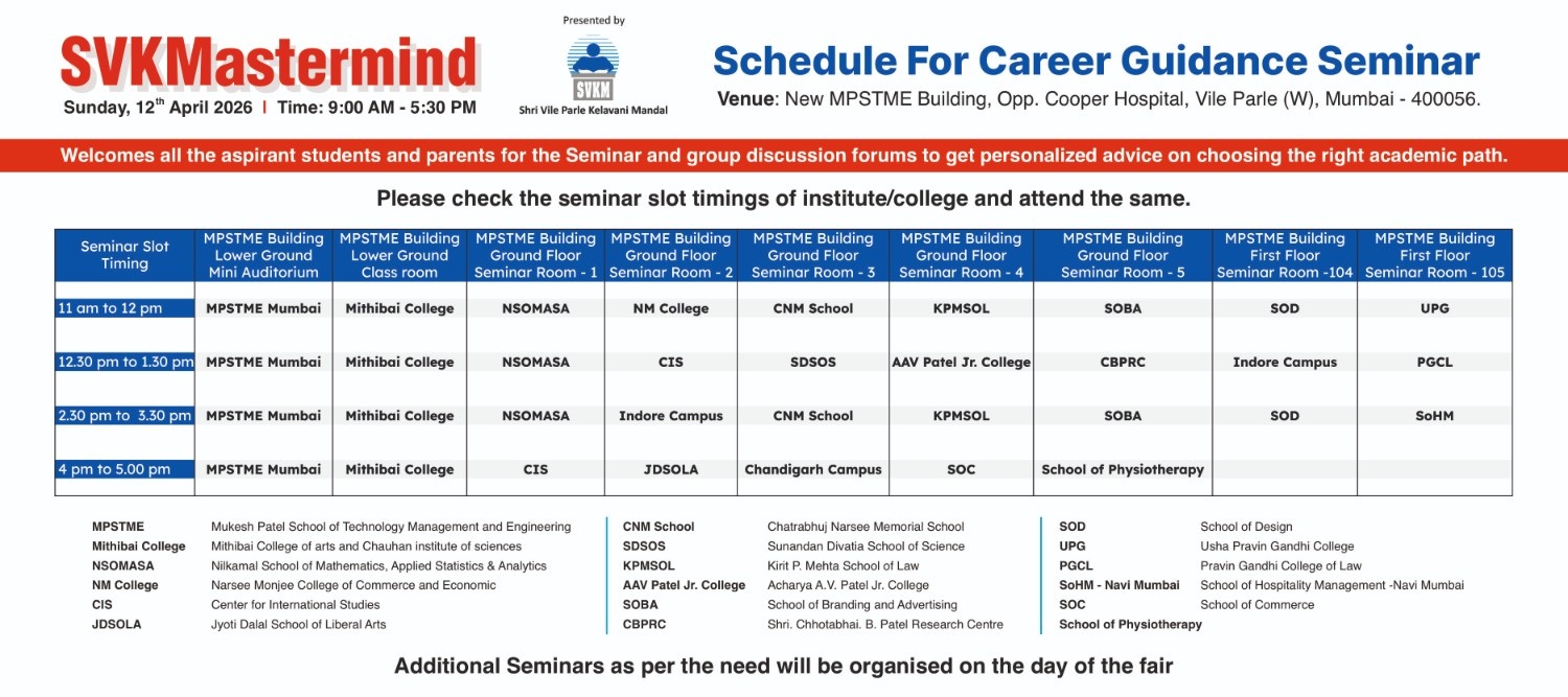 SVKM Master Mind Image